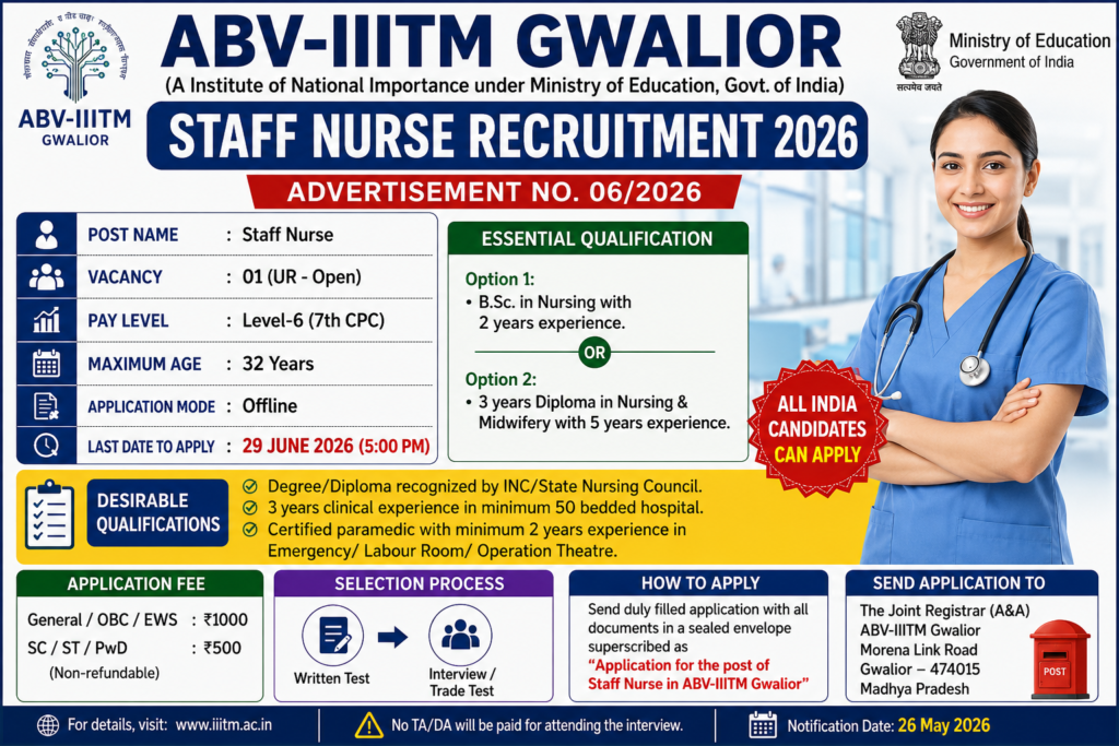 IIITM Gwalior Staff Nurse Recruitment 2026