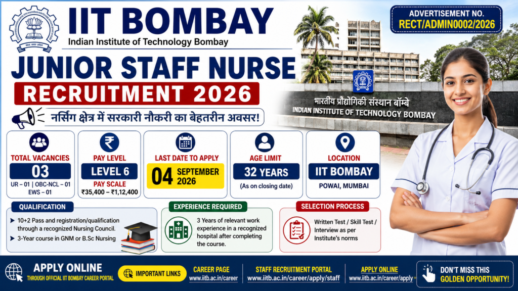 IIT Bombay Junior Staff Nurse Recruitment