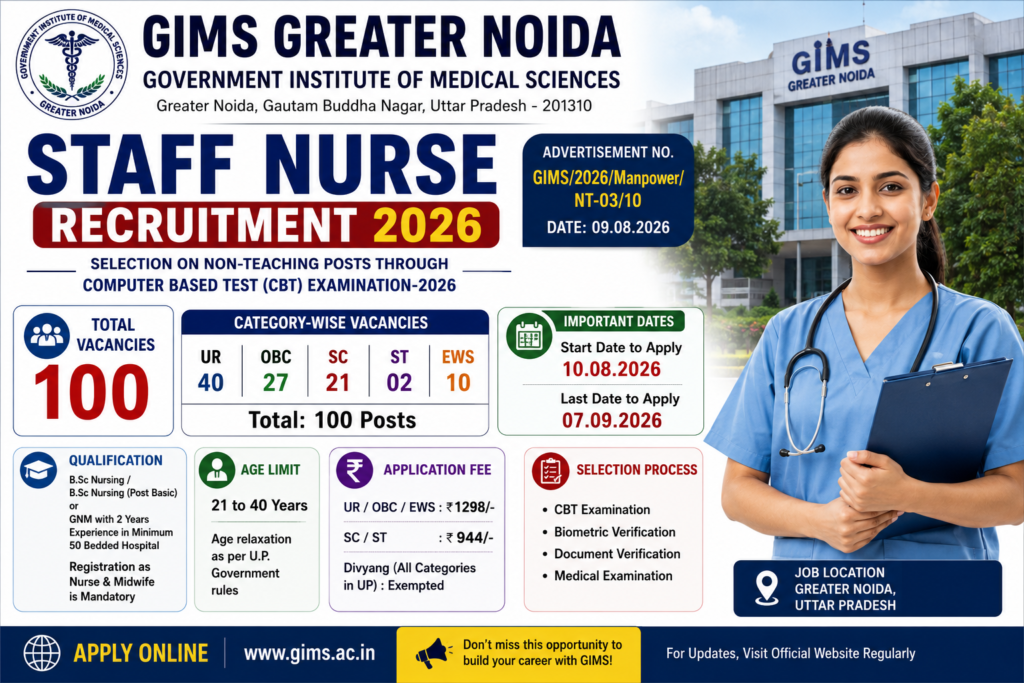 GIMS Staff Nurse Recruitment