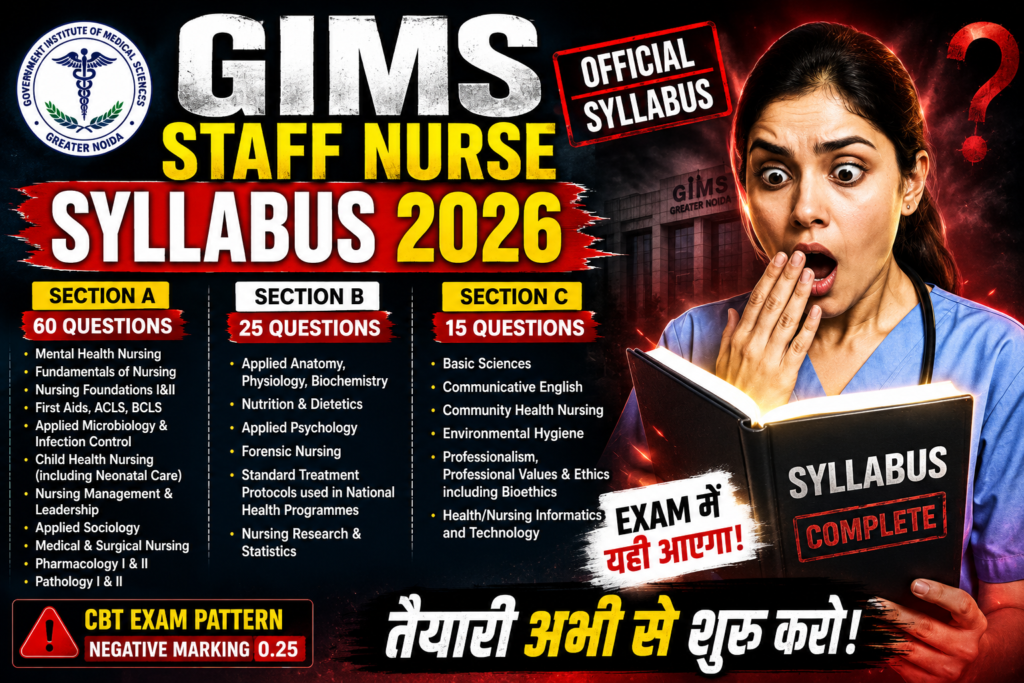GIMS Staff Nurse Syllabus